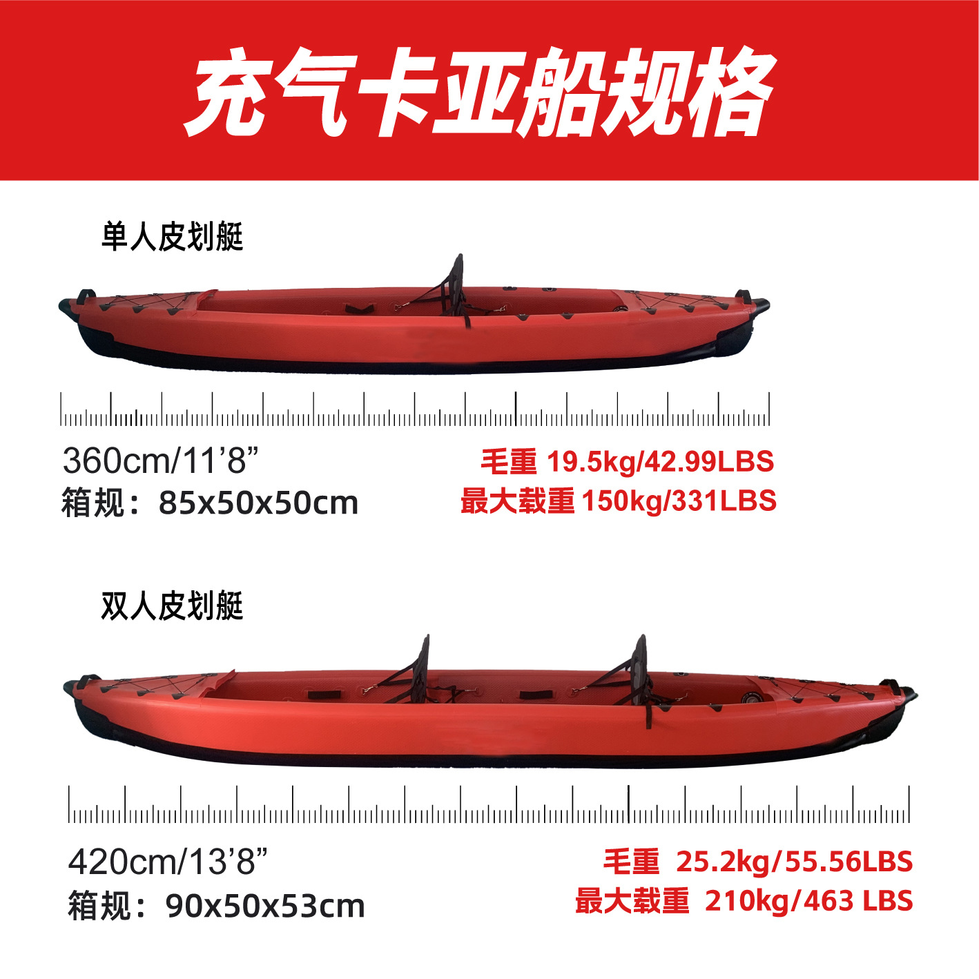 Kaya şişme çift kişilik kayak, - Outdoor Adventure Kayak incelemesi ve fiyatı
