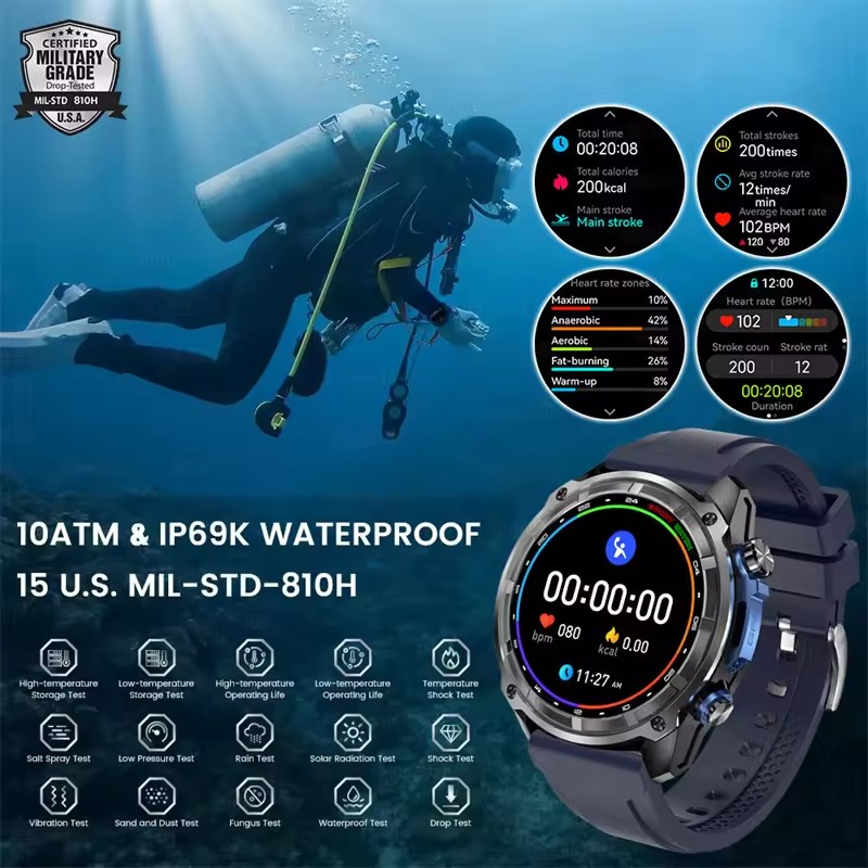 Yeni Açık Hava Macera GPS Akıl - Outdoor Adventure World incelemesi ve fiyatı